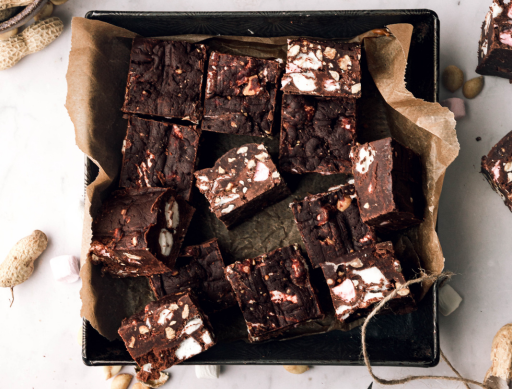 Rocky Road Fudge Recipe